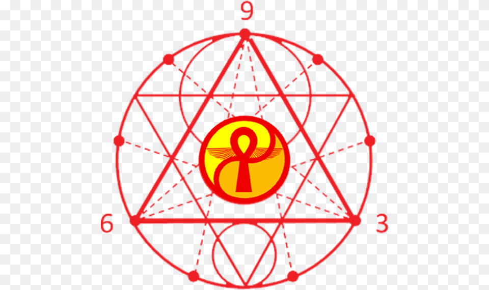 Ankh, Sphere, Symbol Free Transparent Png