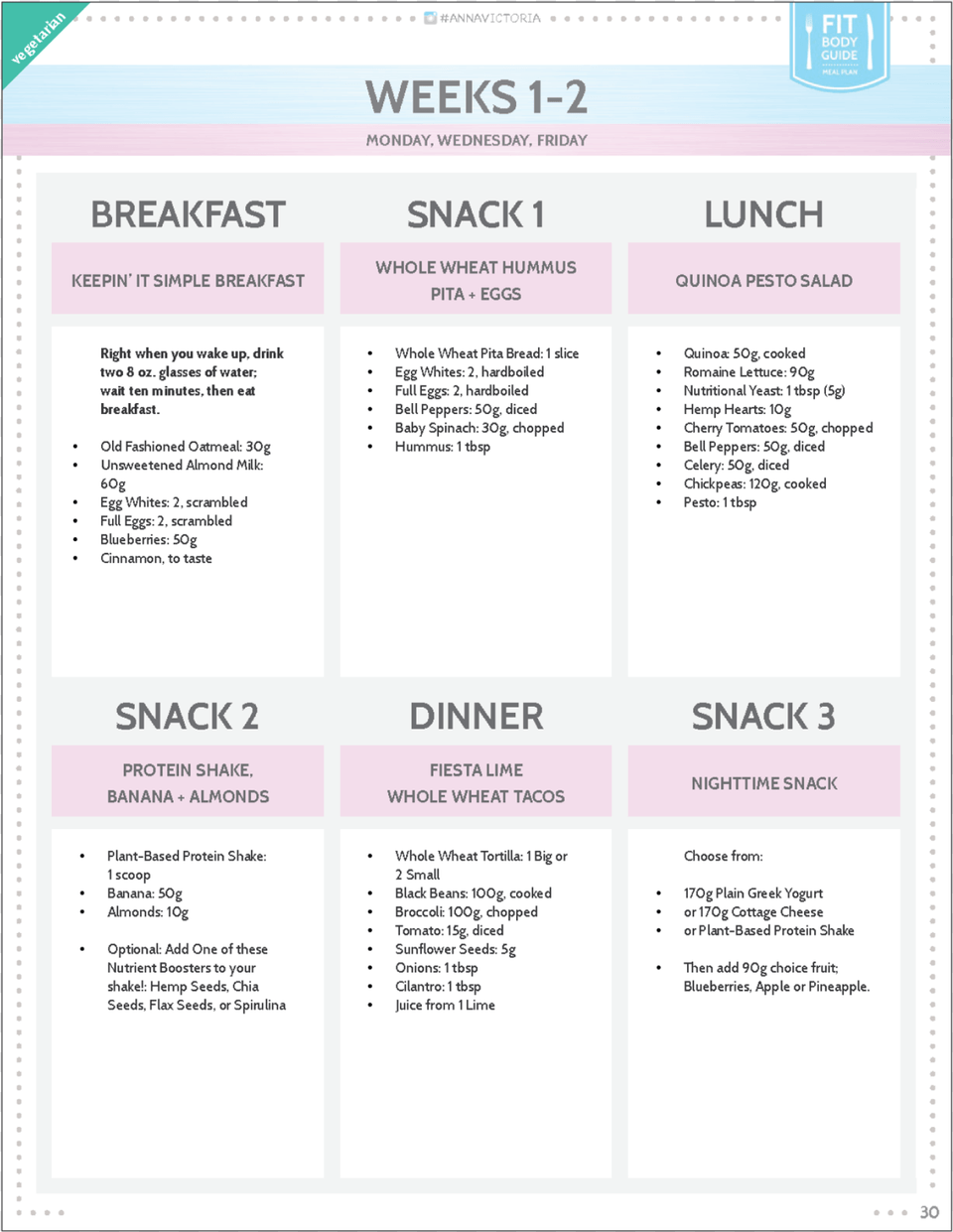 Anna Victoria Plant Based Meal Plan, Page, Text, Menu Png