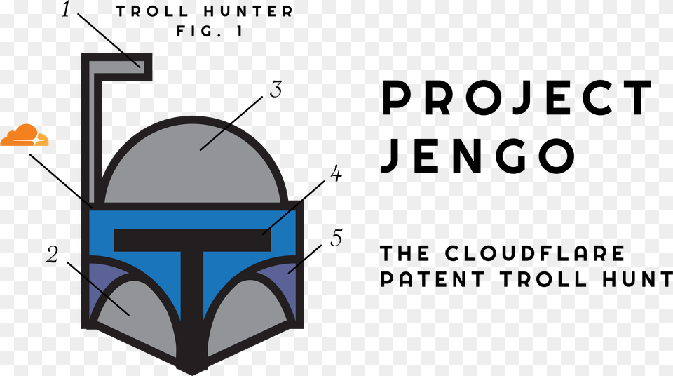 Anniversary Free Png