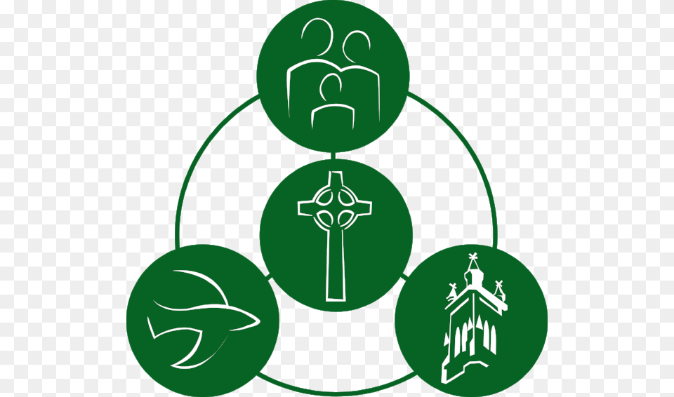 Annual Giving The First Presbyterian Church In Philadelphia, Green, Recycling Symbol, Symbol, Cross Png