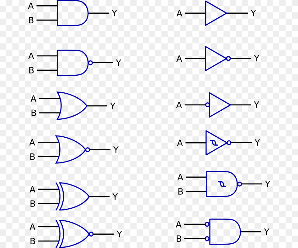 Anonymous Logic Functions Digital Electronics, Light, Text Free Png Download