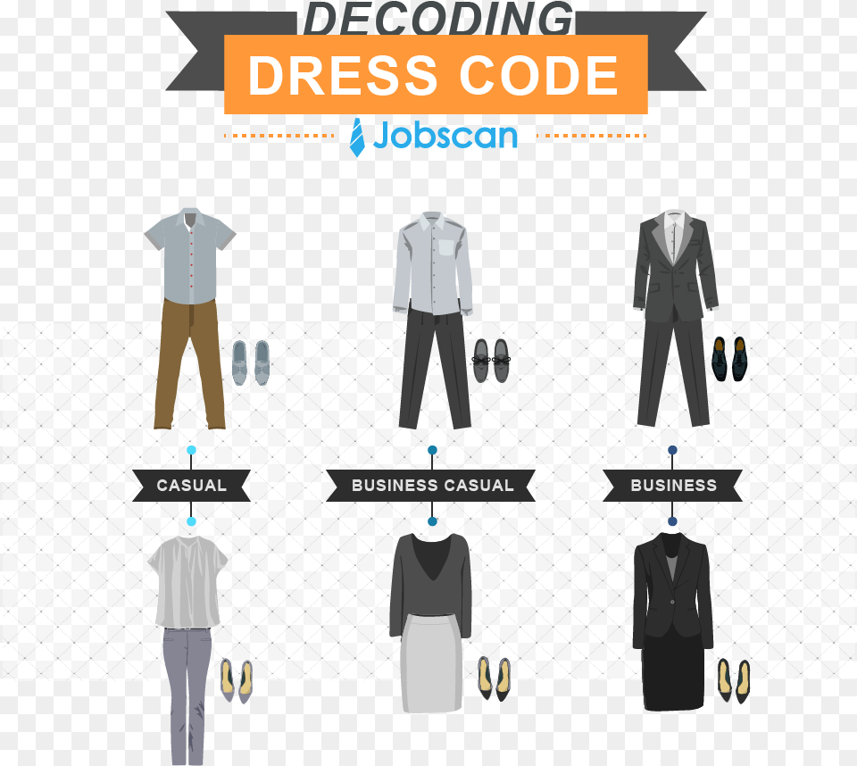 Another Big Part Of Dressing The Part For An Interview Job Interview, Person, People, Clothing, Coat Free Png Download