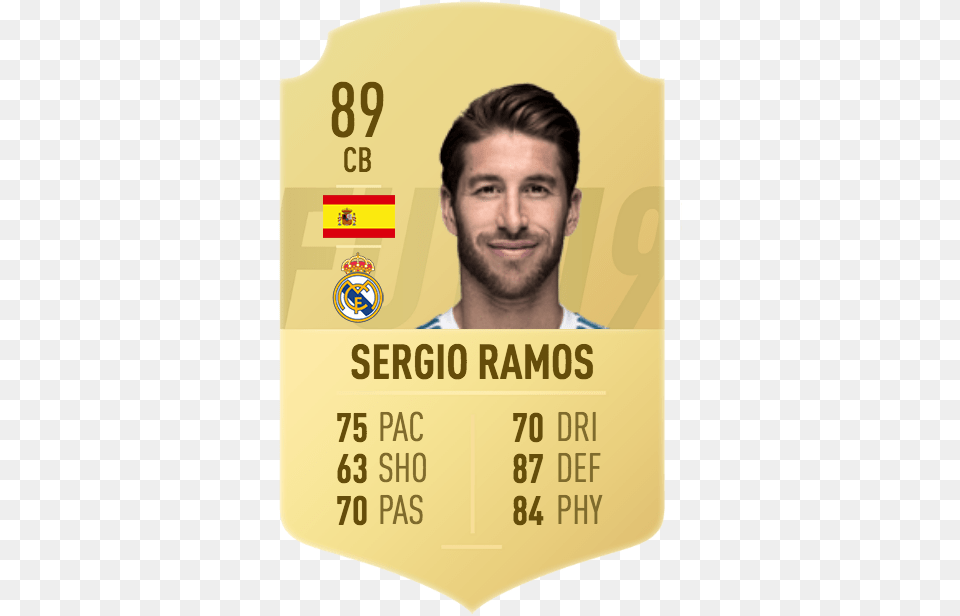 Another Real Madrid Player Who Is Unlikely To See Any Sergio Ramos Fifa 18 Card, Text, Person, Man, Male Free Png