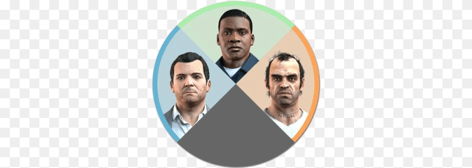 Answerhub Gta 5 Characters Switch, Face, Head, Person, Photography Png Image