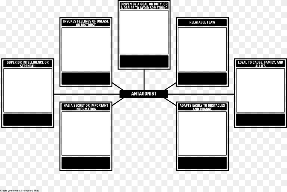 Antagonist Analysis Template, Page, Text, First Aid, Electronics Png