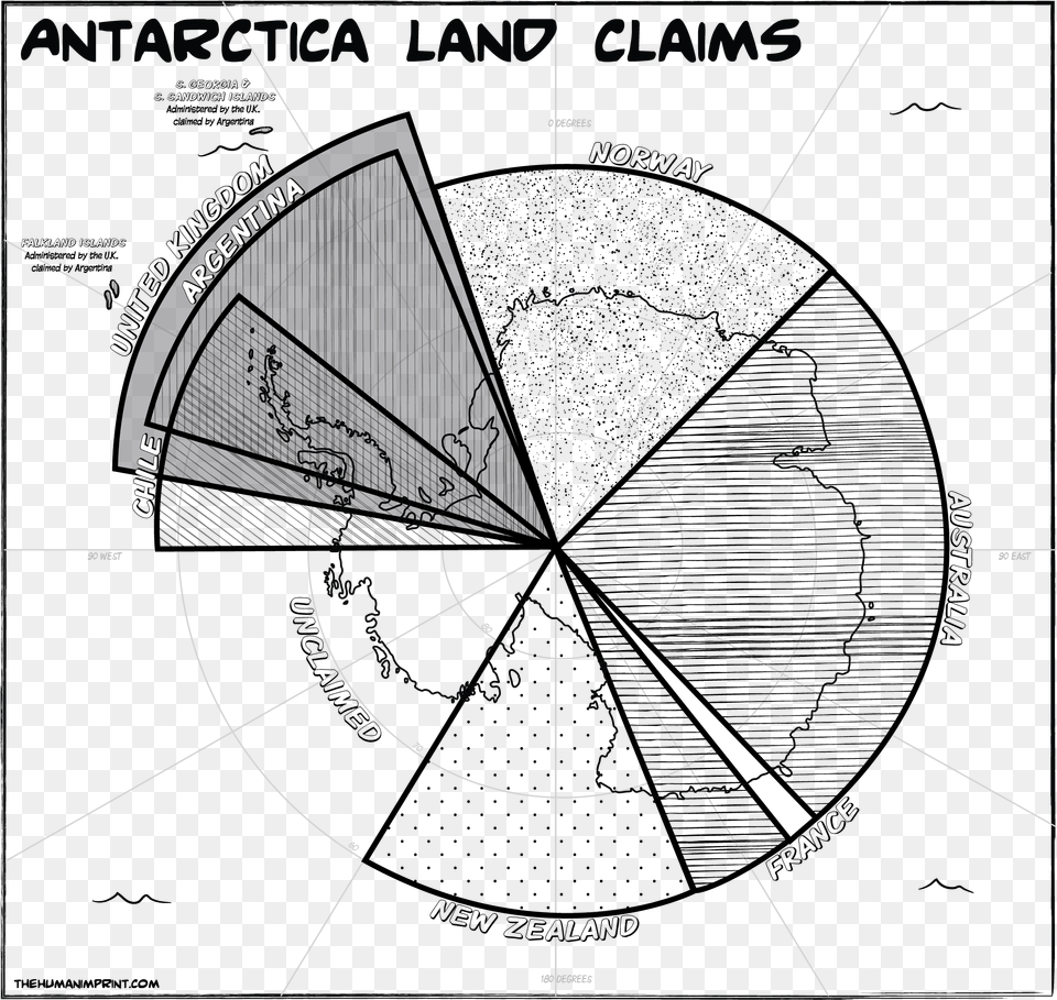 Antarctica Land Claims Diagram, Nature, Night, Outdoors Free Png Download