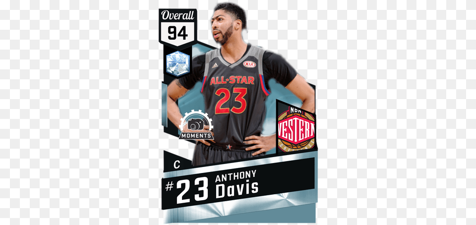 Anthony Davis Markelle Fultz Nba Card, Advertisement, Clothing, Shirt, Poster Free Png Download