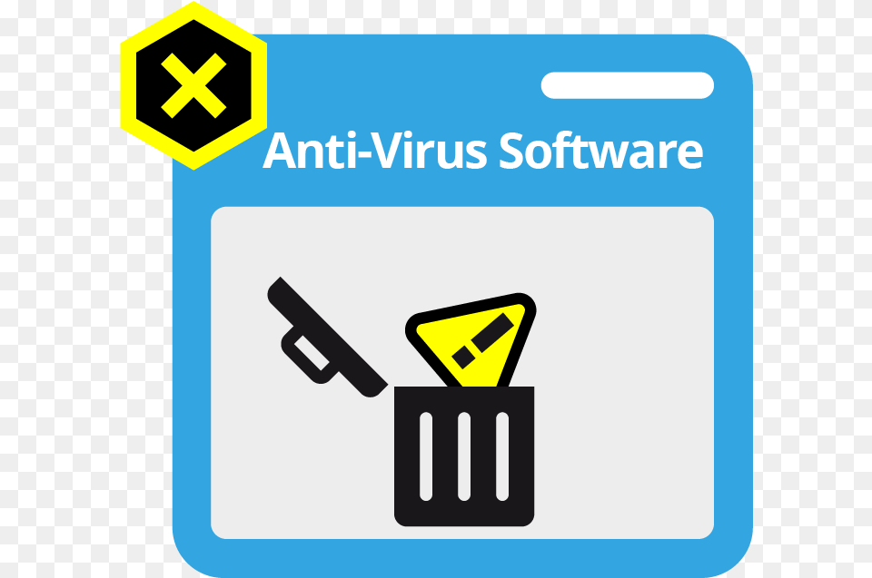 Anti Virus Software Pop Up Window With A Warning Icon G Data Internet Security 2010, Sign, Symbol, Text Free Png