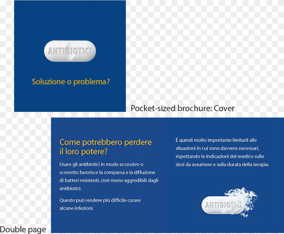 Antibiotic Campaign Parallel, Advertisement, Poster, Text Png Image