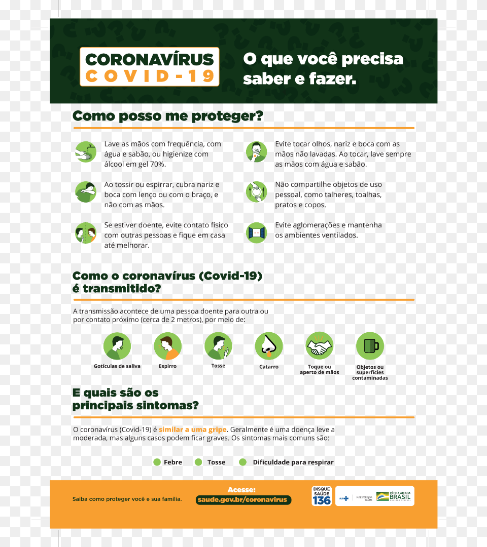 Anuncio 1 O Que Voce Precisa Saber E Fazer, Advertisement, File, Poster, Page Png