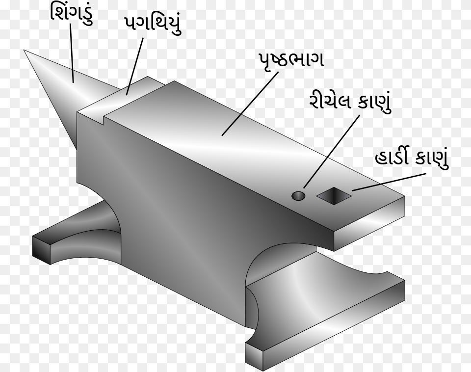 Anvil, Device, Tool Png