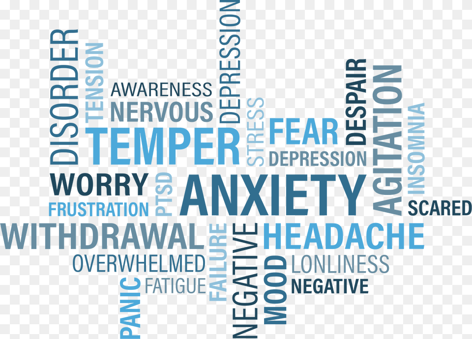 Anxiety Clipart, Advertisement, Poster, Text Png