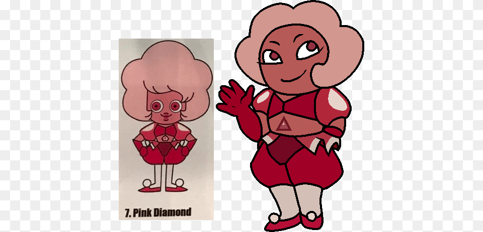 Anyway I Actually Kind Of Like Pink Diamonds Design Pink Diamond Steven Universe Full Body, Baby, Book, Comics, Person Png