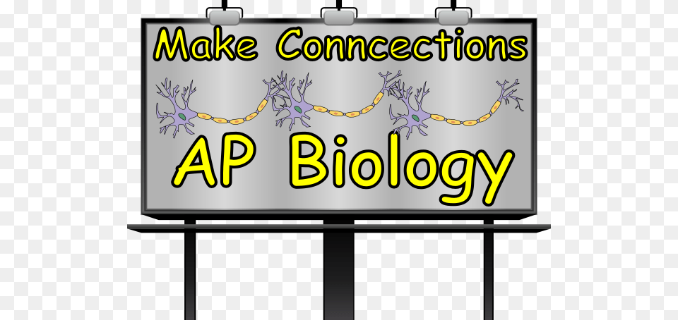 Ap Biology Clip Art, Advertisement, Text Png