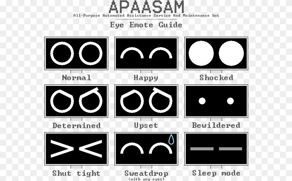 Apaasam Eye Emote Guide Circle, Symbol, Sign, Number, Text Free Png