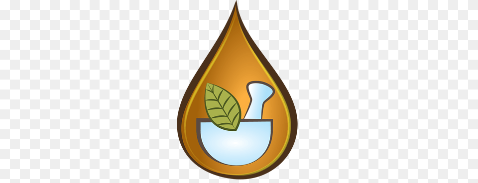 Apothic Oils Llc, Droplet, Leaf, Plant, Cutlery Png