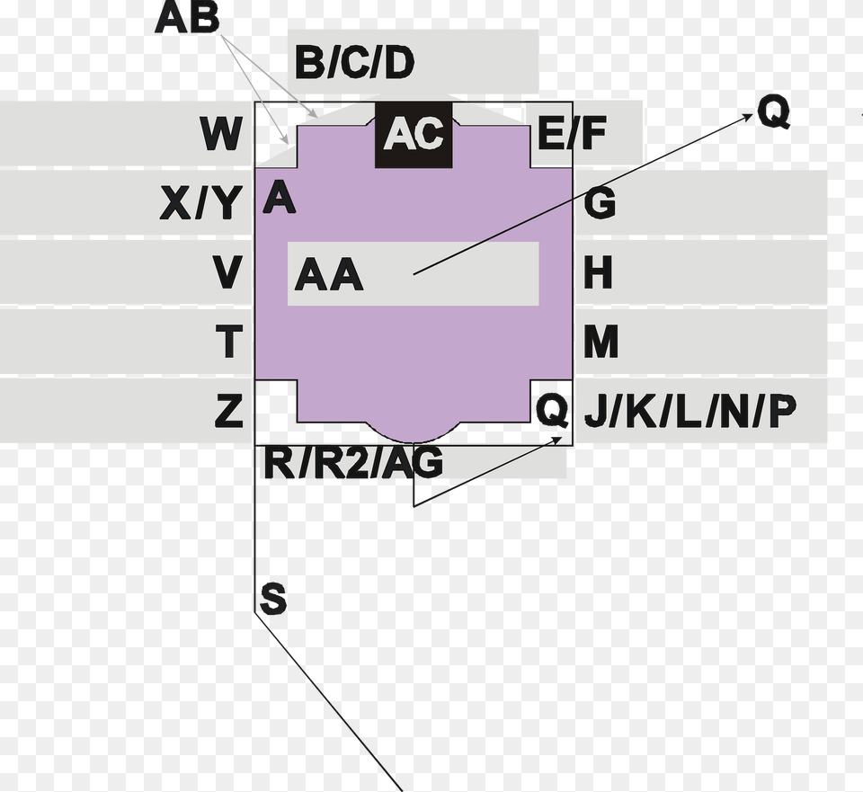 App 6a Field Positions Clipart, Text Png