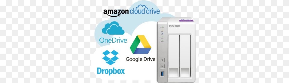App Centerqnap Connect To Cloud Drive Amazon Cloud Drive, Electronics, Hardware, Computer Hardware, Electrical Device Free Transparent Png