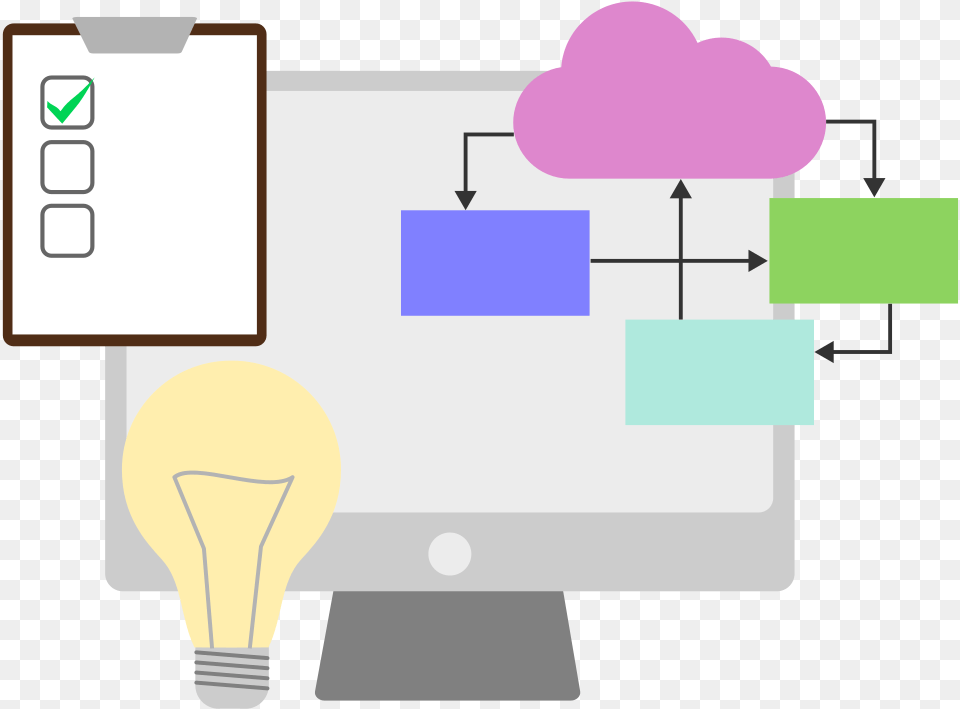 App Development Steps Diagram, Light Free Transparent Png