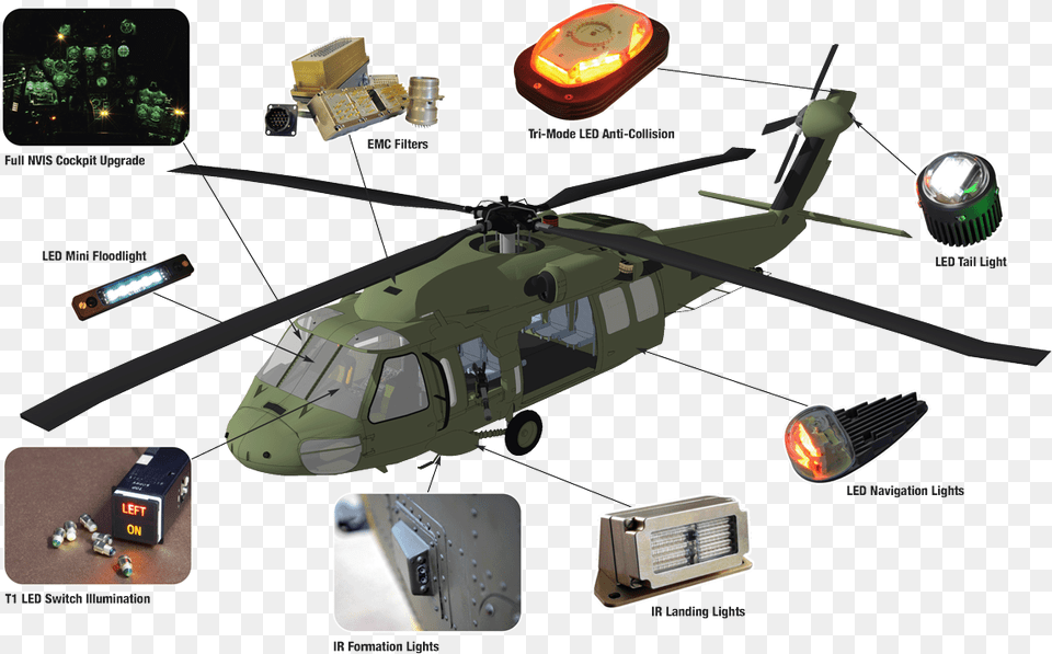 App Helicopter Helicopter Anti Collision Light, Aircraft, Transportation, Vehicle Png Image