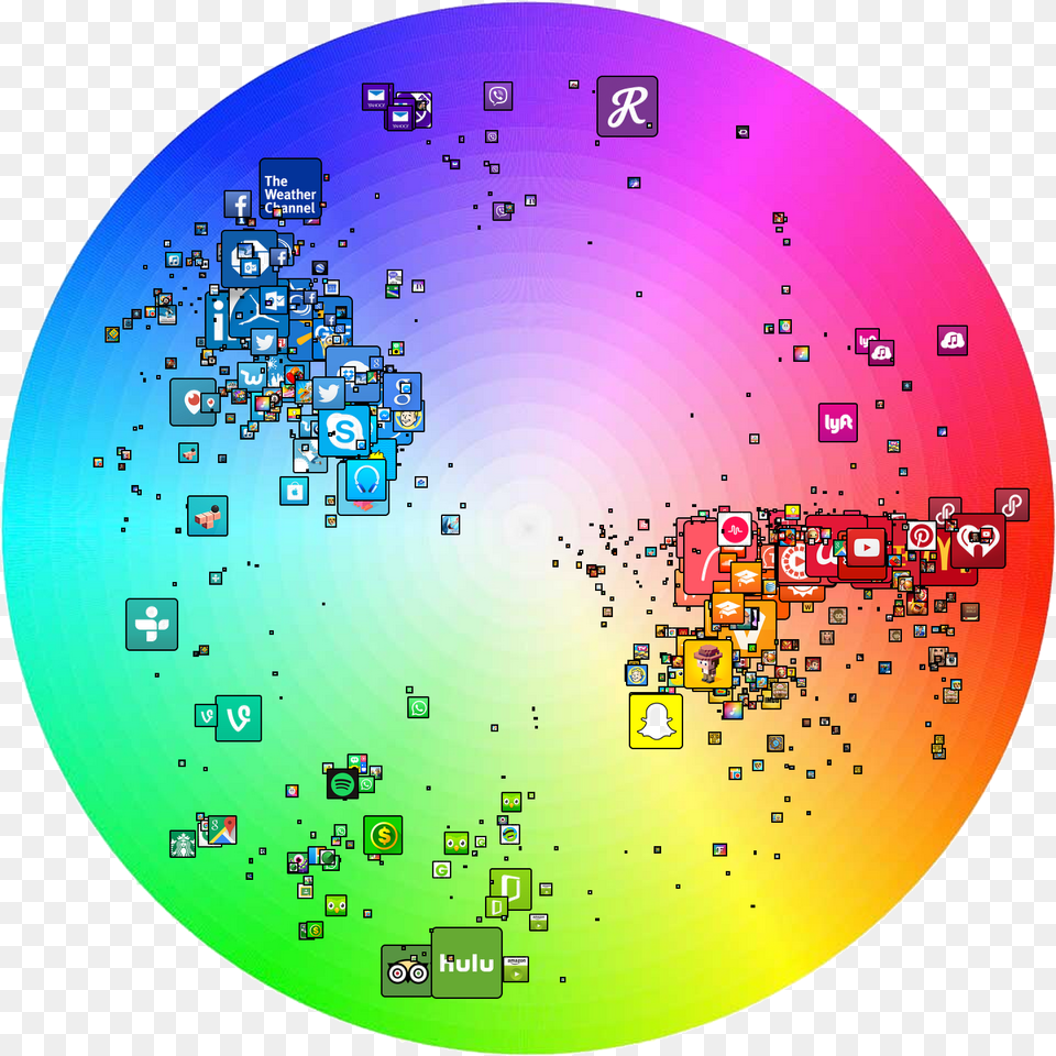 App Icon Colours, Sphere, Person Png Image