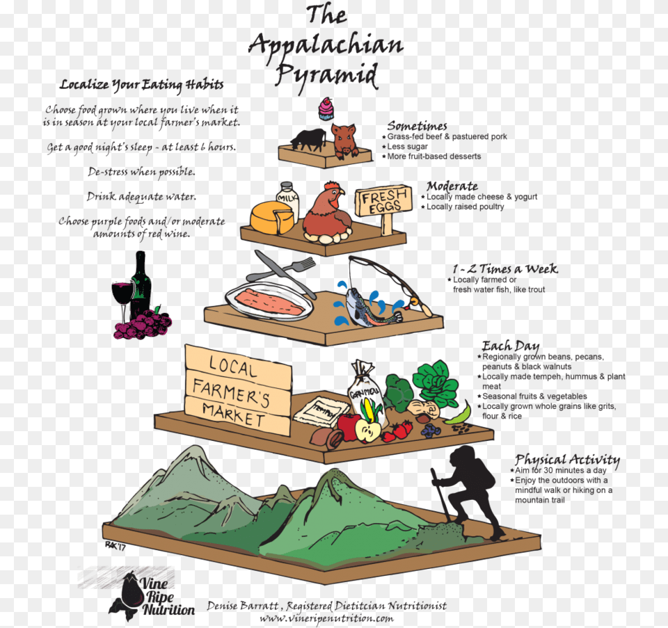 Appalachian Pyramid Cartoon, Book, Publication, Comics, Advertisement Free Png
