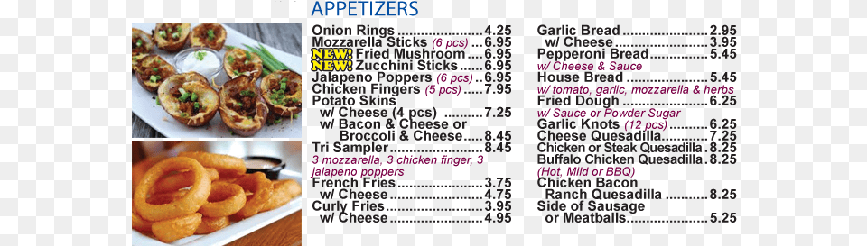 Appetizers Hors, Text, Menu Png Image