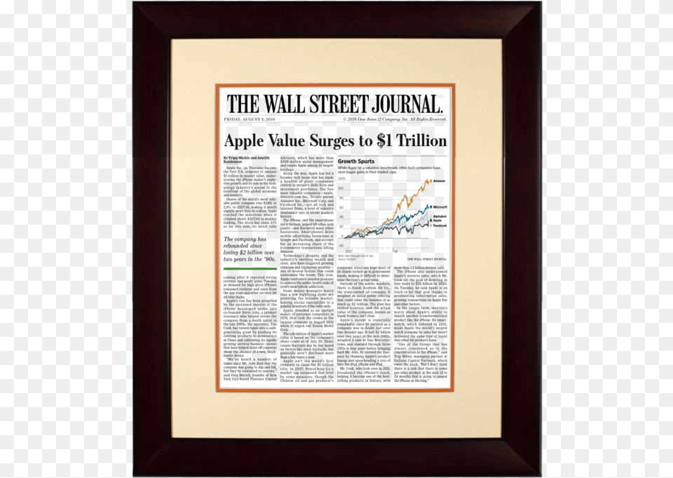 Apple 1 Trillion Wall Street Journal Front, Advertisement, Poster, Page, Text Free Png Download