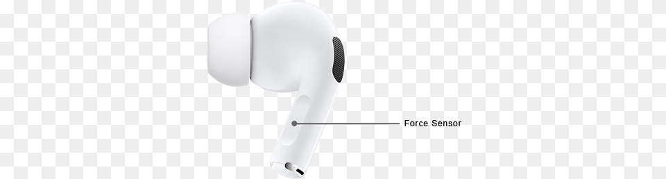 Apple Airpods Pro Mwp22 Peripherals Computers Online Language, Appliance, Blow Dryer, Device, Electrical Device Png