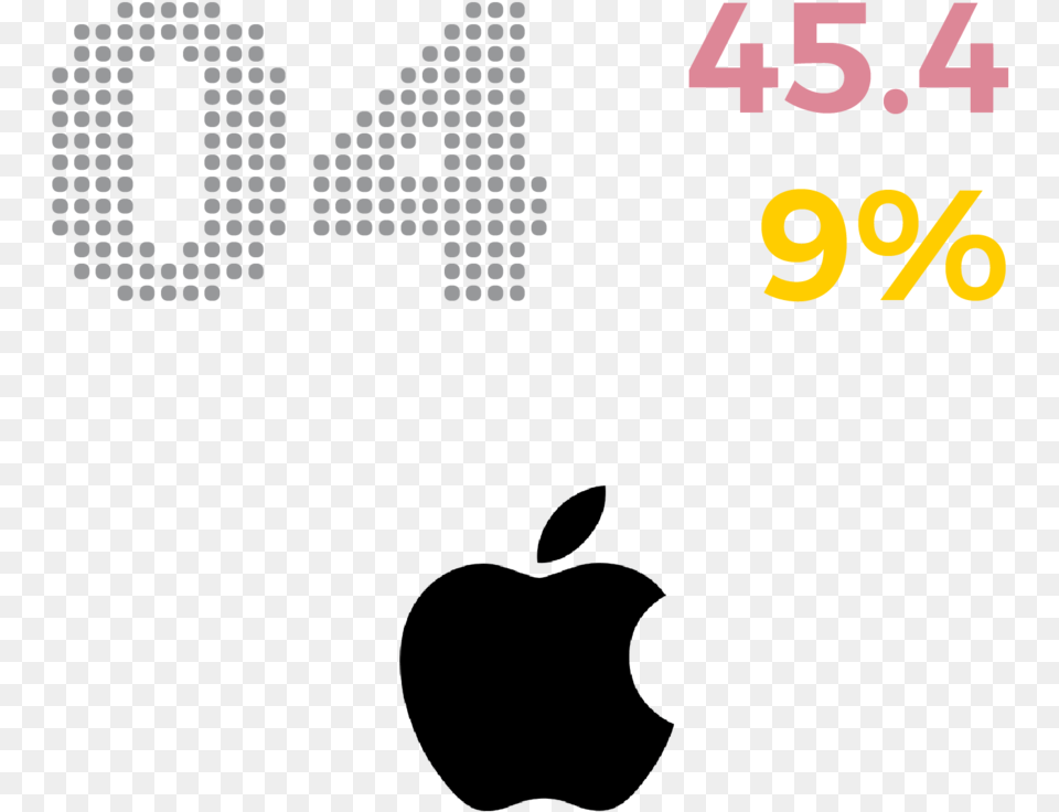 Apple Apple, Number, Symbol, Text, Clock Png Image