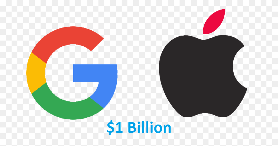 Apple Inc Clipart Google, Logo Free Png Download