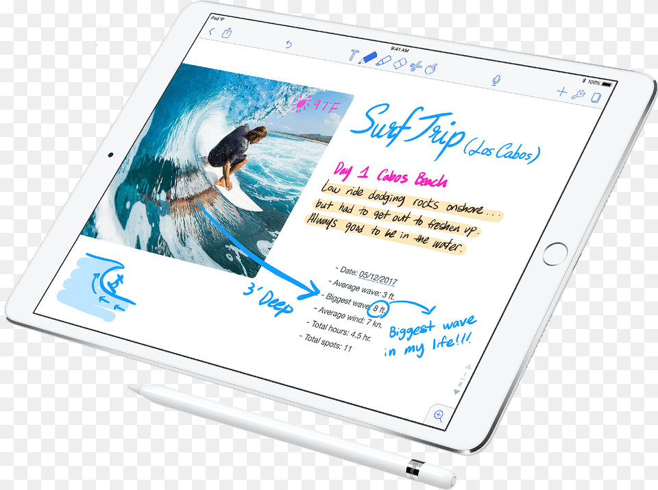 Apple Ipad Pro And Pencil Review Ipad 129 Notability, Computer, Electronics, Tablet Computer, Person Free Transparent Png