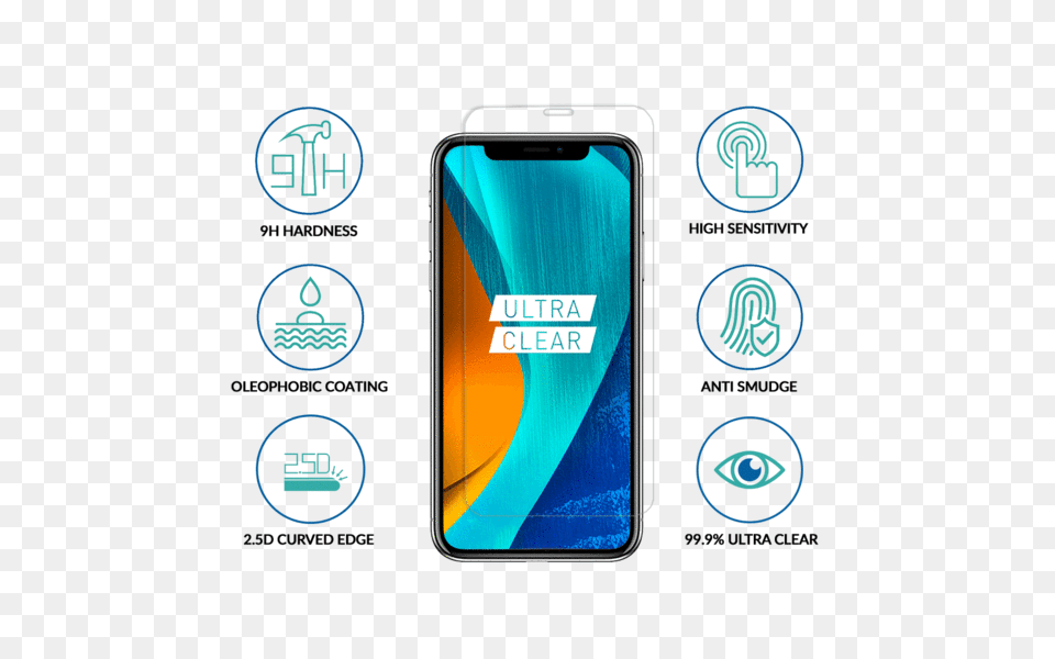 Apple Iphone X Tempered Glass Transparent Screen Guard, Electronics, Mobile Phone, Phone Free Png