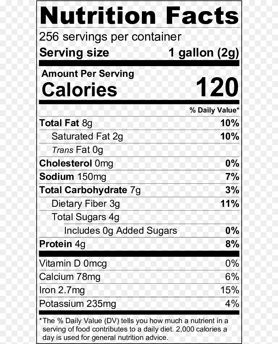 Apple Jam Nutrition Facts, Gray Free Png
