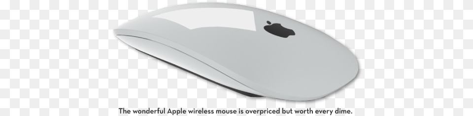Apple Mouse Mouse Full Size Image Pngkit Mouse, Computer Hardware, Electronics, Hardware Free Png