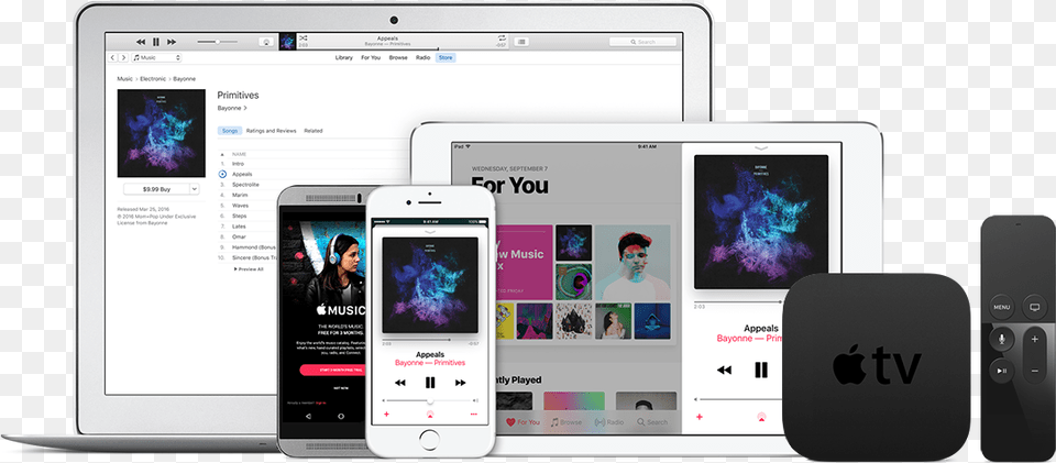 Apple Music All Devices, Electronics, Mobile Phone, Phone, Person Free Transparent Png