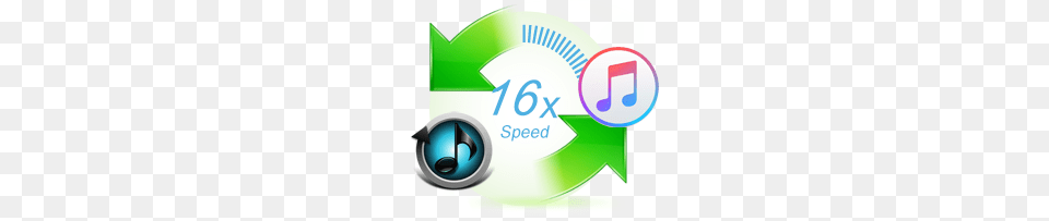 Apple Music Converter, Disk Free Png Download