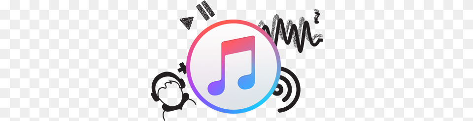 Apple Music Experience Dot, Text, Symbol, Logo Free Png