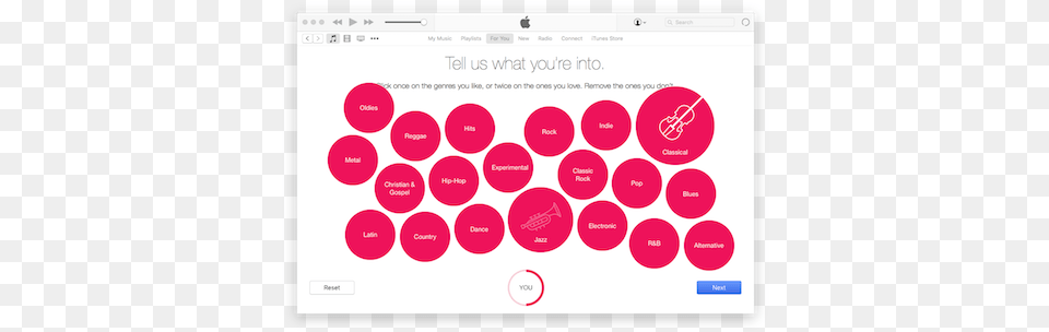 Apple Music Test Drive Reveals Classical Quirks Screenshot, Page, Text Free Png