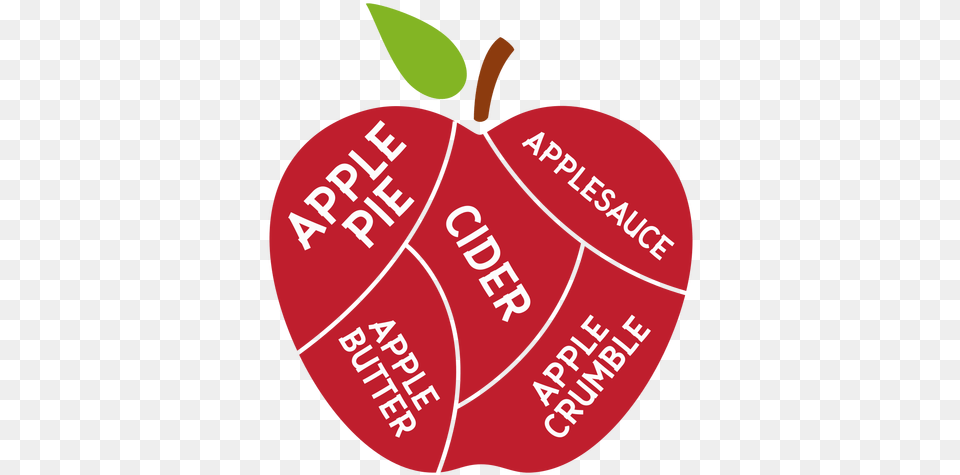 Apple Pie Applesause Cider Butter Apple, Leaf, Plant, Food, Fruit Png