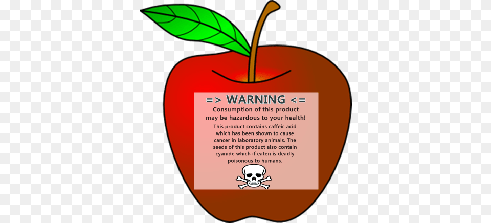 Apple Poison Waning Mcintosh, Food, Fruit, Plant, Produce Free Png