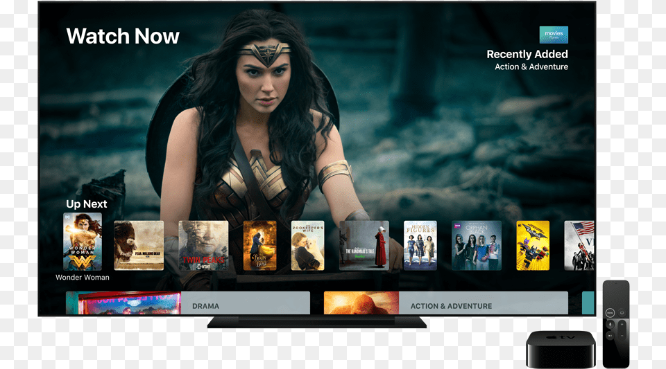 Apple Tv Apple Tv 4k Price In India, Adult, Screen, Person, Monitor Free Png