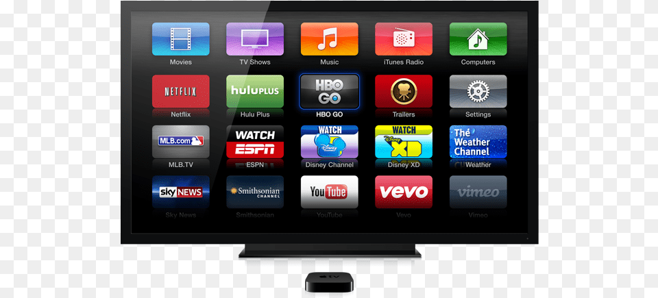 Apple Tv Apple Tv Internet, Computer Hardware, Electronics, Hardware, Monitor Free Png