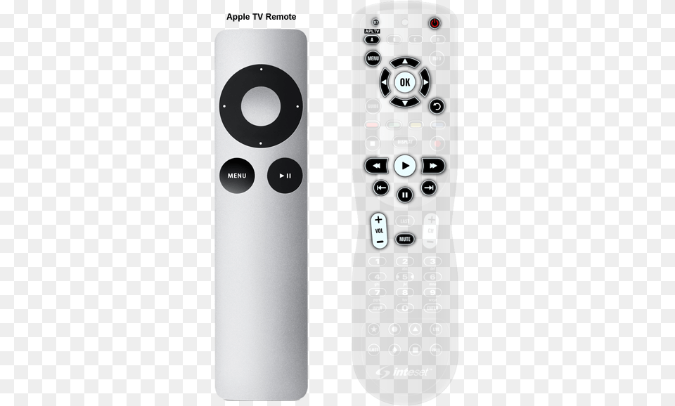 Apple Tv Int 422 Mapping Inteset 4 In 1 Universal Backlit Media Centre Amp, Electronics, Remote Control, Speaker Free Png