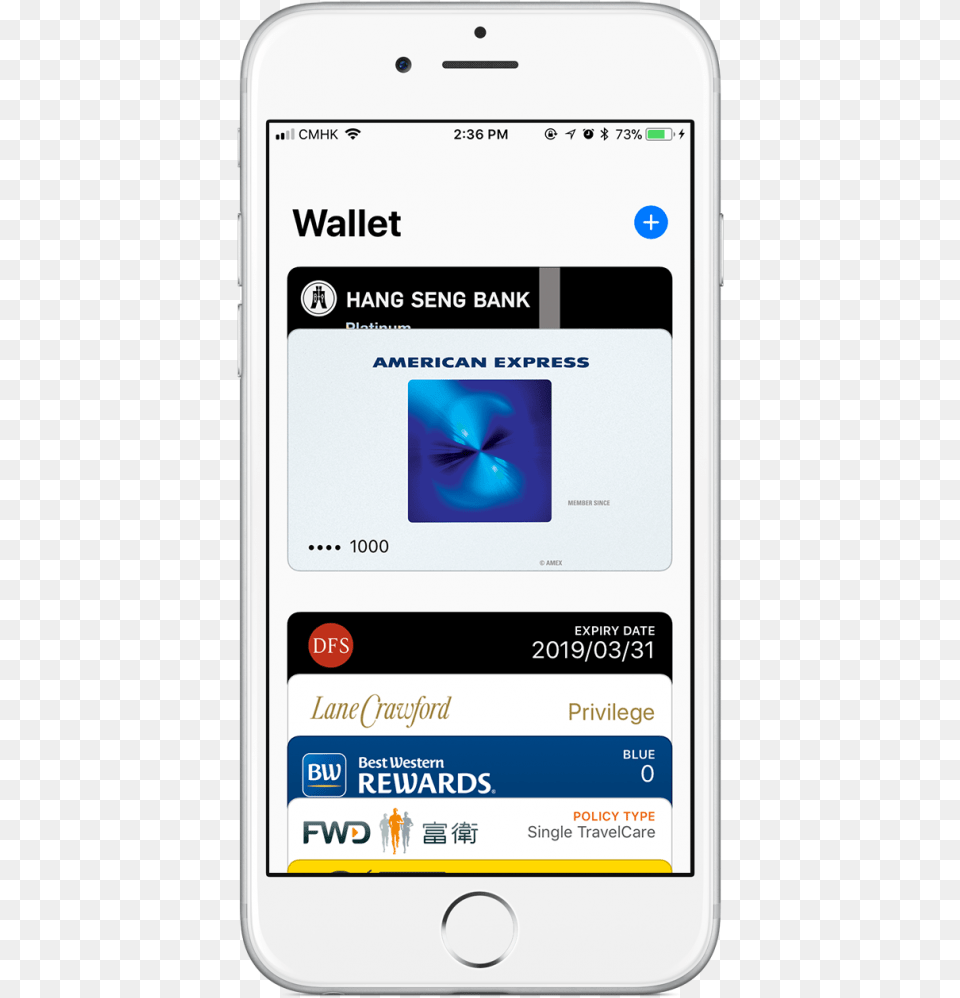 Apple Wallet Ios Apple Wallet Ios, Electronics, Mobile Phone, Phone, Text Free Transparent Png