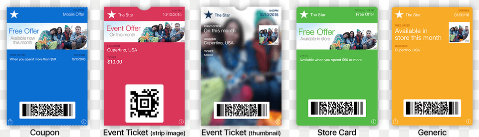 Apple Wallet Pass Apple Wallet Pass Design, Text, Electronics, Phone, Mobile Phone Free Png