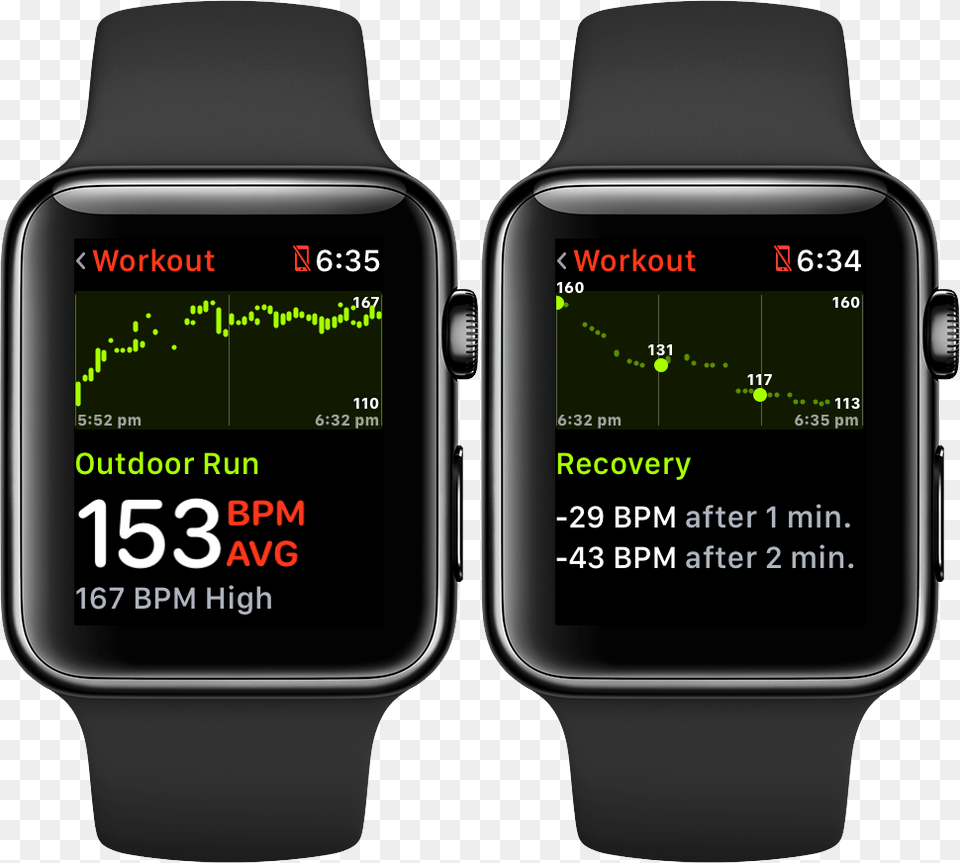 Apple Watch Heart Rate Recovery, Wristwatch, Arm, Body Part, Person Free Transparent Png