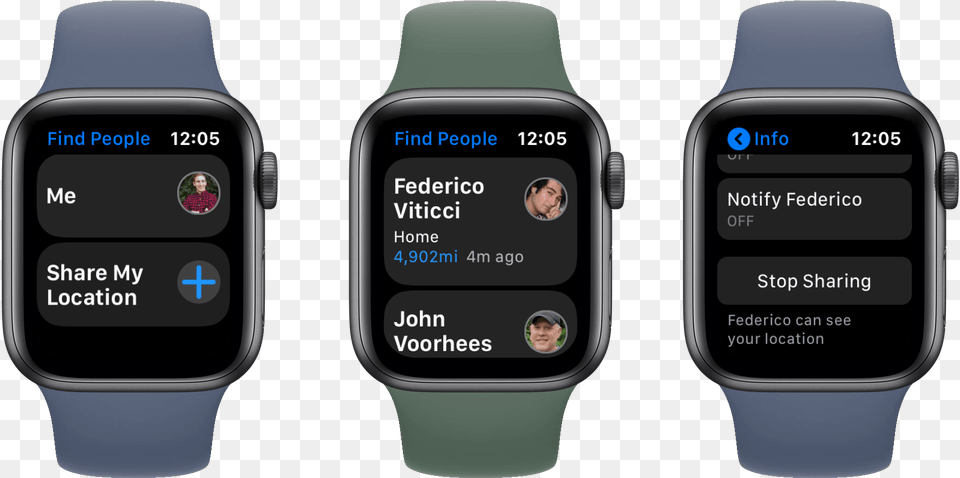 Apple Watch Notification, Arm, Body Part, Person, Wristwatch Free Png Download
