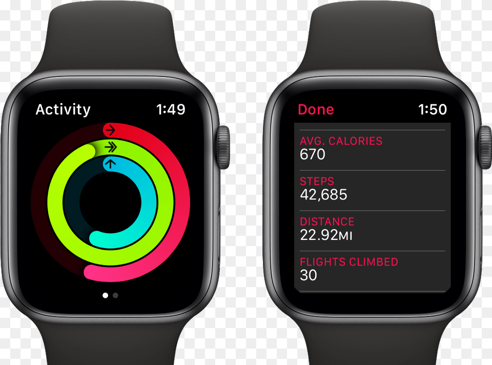 Apple Watch Series Apple Watch Series 5 Compass, Arm, Body Part, Person, Wristwatch Free Png Download