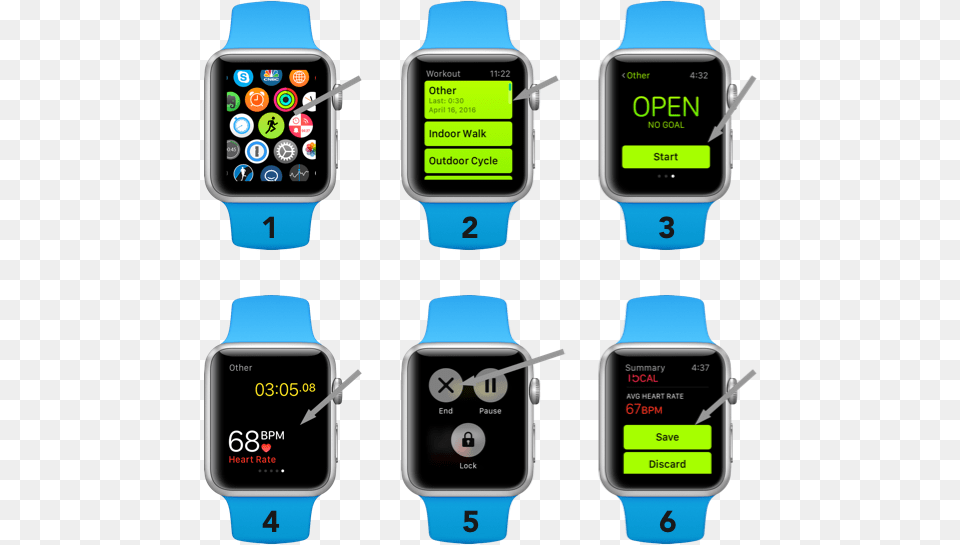 Apple Watch U2014 Nuvita Facely Apple Watch, Wristwatch, Arm, Body Part, Electronics Free Png Download